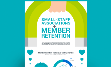 Small Staff Associations and Member Retention