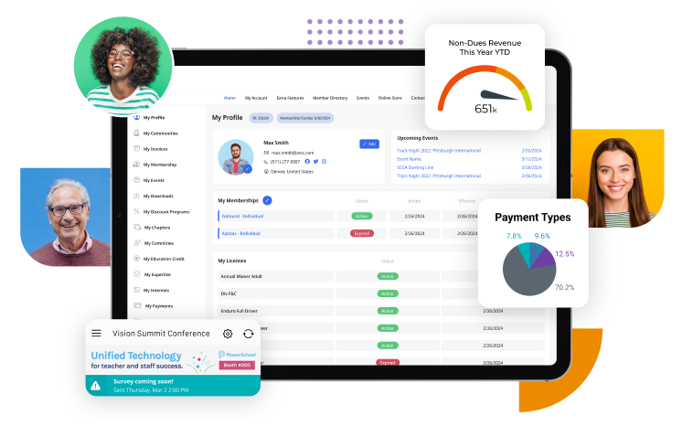 Discover Association<br />
Management Software that fits.